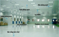 Definition of the different Clean Room Classes